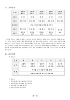 [교육프로그램평가] 우리 자녀들이 학교에서 무엇을 하고 있을까요-4