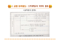 교원의 자격과 양성-3