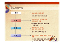 교수-학습 방법의 교육공학적 접근-10