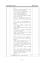 [초등도덕교육] 개념분석 모형에 따른 도덕과 지도 계획-12