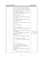[초등도덕교육] 개념분석 모형에 따른 도덕과 지도 계획-14