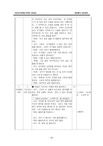 [초등도덕교육] 개념분석 모형에 따른 도덕과 지도 계획-15