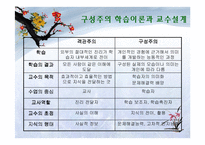 교육방법의 심리학적 기초-20