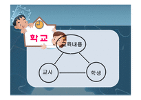 [교육] 학교를 통해 바라본 `교육의 참 의미`-2