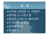 [교육] 학교를 통해 바라본 `교육의 참 의미`-3