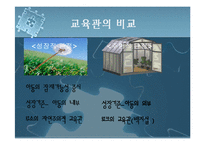 [교육] 학교를 통해 바라본 `교육의 참 의미`-4