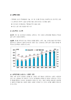 [교육불평등] 공교육과 사교육 비교분석-1