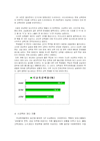 [교육불평등] 공교육과 사교육 비교분석-4