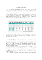 [교육불평등] 공교육과 사교육 비교분석-9