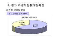 [초등한자교육] 초등 한자 교육의 목표와 내용, 교재 및 교육방법-3