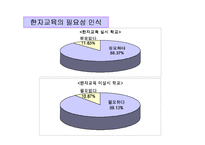 [초등한자교육] 초등 한자 교육의 목표와 내용, 교재 및 교육방법-4