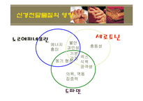 [정서장애아교육] 정서장애의 이해와 실제 -신체,생리학적 모델-10