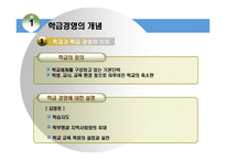 [교육행정] 학급경영론-3