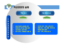 [교육행정] 학급경영론-7