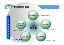 [교육행정] 학급경영론-9