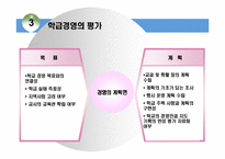 [교육행정] 학급경영론-11