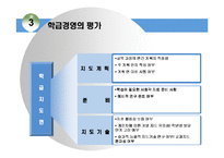 [교육행정] 학급경영론-12