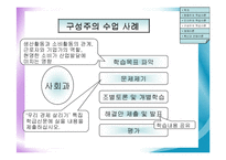 교육공학의 이론적 기초-19