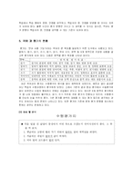 [교육학] 수행평가-9