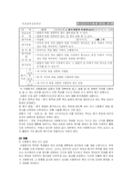 [교육학] 수행평가-10