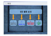 [교육공학] 교육매체-2