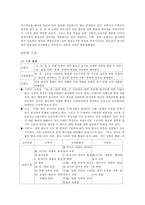 요, 금, 원, 송 시기에 대한 교과서분석-8