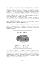 [교육학] branch 캠퍼스의 문화생활-17