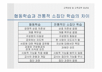 [교육공학] 협동학습의 연구-3