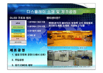 [사업계획서 신개념노트북] skin제품 사업계획서-10