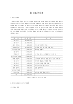 [사업계획서] 커피전문점-17