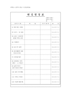 [사업계획서] 커피전문점-19