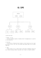[사업계획서] 초등학생 저학년 아이들의 학원 시간 관리와 잉여시간 보육-17