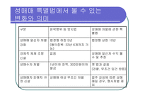 [사회학] 성매매 특별법에 관하여-11