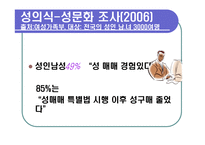 [사회학] 성매매 특별법에 관하여-13