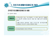 국민기초생활보장제도의 연구-11
