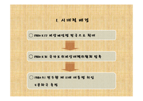 전두환 정부의 언론정책-5