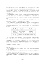 [커뮤니케이션 연구방법론] 제호에 따른 신문의 성향판단-3
