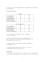 [커뮤니케이션 연구방법론] 제호에 따른 신문의 성향판단-8