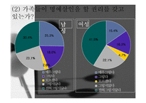 아랍사회와 명예살인-11