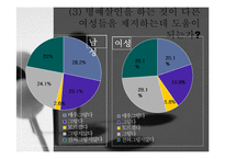 아랍사회와 명예살인-12