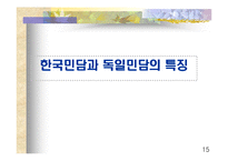 독일 민담 레포트-15