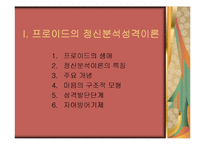 프로이드의정신분석성격이론-1