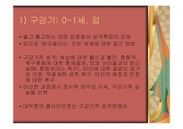 프로이드의정신분석성격이론-11