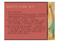 프로이드의정신분석성격이론-13