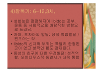 프로이드의정신분석성격이론-15