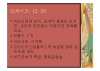 프로이드의정신분석성격이론-16