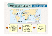 신항로의 개척과 유럽팽창-6