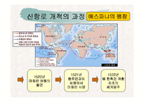 신항로의 개척과 유럽팽창-8