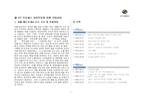 서울매트로 아키텍처-3