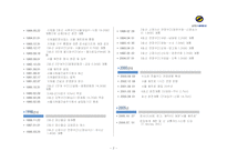 서울매트로 아키텍처-4